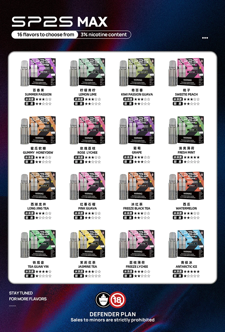 SP2S MAX 煙彈 16 款口味推薦,4ml 巨大油倉展示